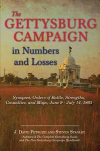 The Gettysburg Campaign in Numbers and Losses