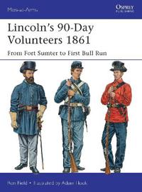 Lincoln's 90-day Volunteers, 1861