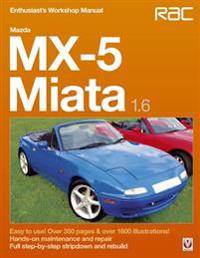 Mazda Mata MX-5