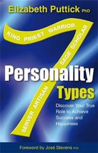 7 Personality Types