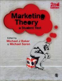 Marketing Theory