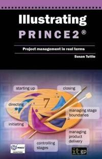 Illustrating PRINCE2(R)