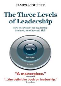 The Three Levels of Leadership