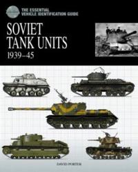Soviet Tank Units