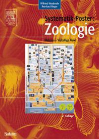 Systematik-Poster: Zoologie