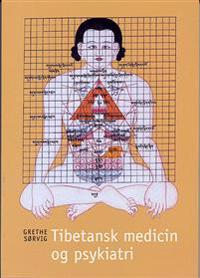 Tibetansk medicin og psykiatri