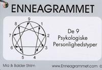 Enneagrammet