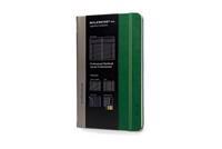 Moleskine Large Professional Notebook - Oxide Green (5 X 8.25)