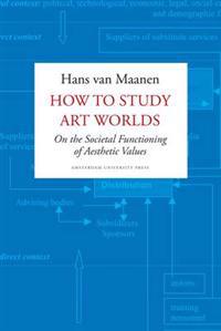 How to Study Art Worlds