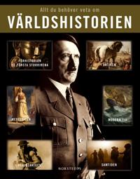 Allt du behöver veta om världshistorien