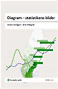 Diagram : statistikens bilder