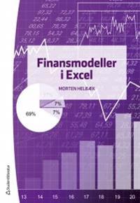 Finansmodeller i Excel