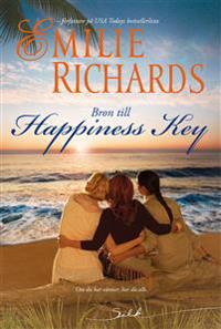 Bron till Happiness Key