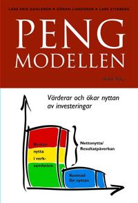 PENG-modellen