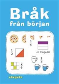 Bråk från början