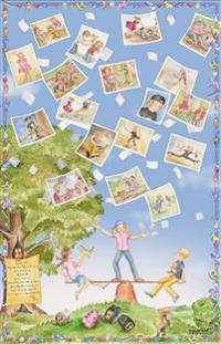 Spelar roll (affisch och handledning)