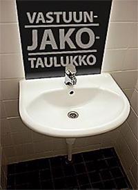 Taloyhtiön vastuunjakotaulukko