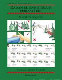 Radan suunnittelun periaatteet