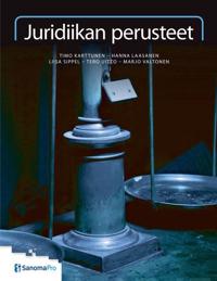 Juridiikan perusteet