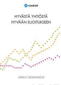 Hyvästä yhtiöstä hyvään sijoitukseen