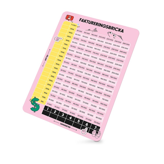 Produktbild 10 för Influencer (SE)