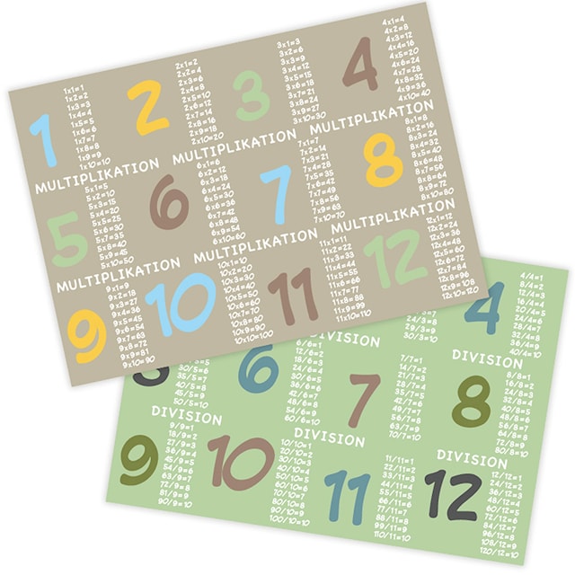 Produktbild 1 för Bordstablett Matematik 2-sidig 42x30 cm Gullers