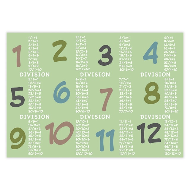 Produktbild 3 för Bordstablett Matematik 2-sidig 42x30 cm Gullers