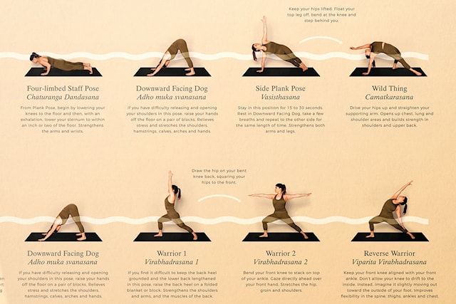 Produktbilde 4 for Yoga plakat