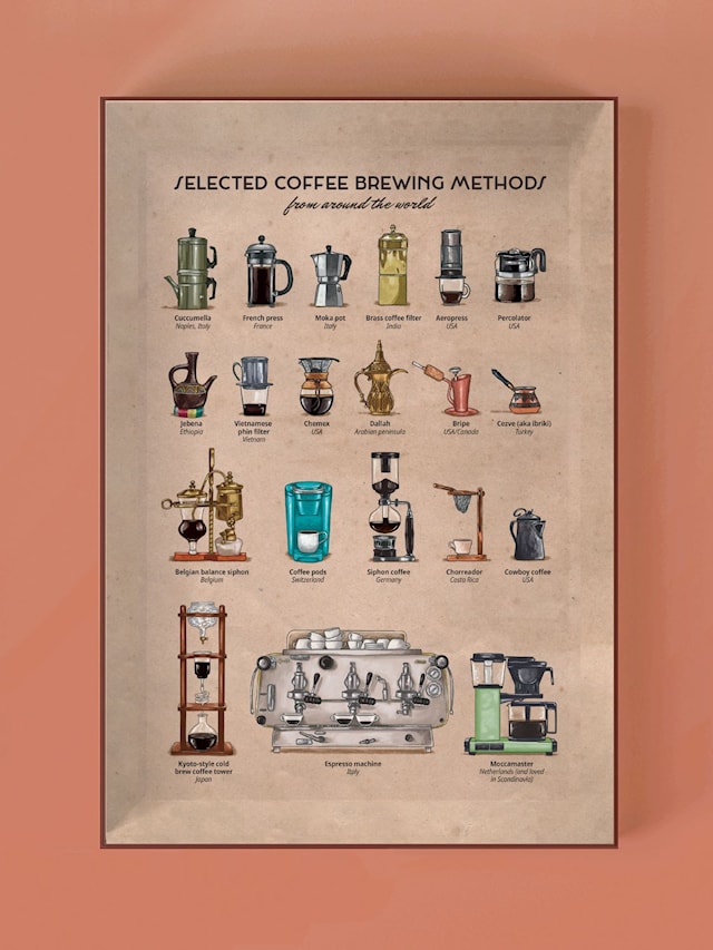 Produktbilde 4 for Puslespill Italiensk kaffekultur 1000 brikker, Water & Wines