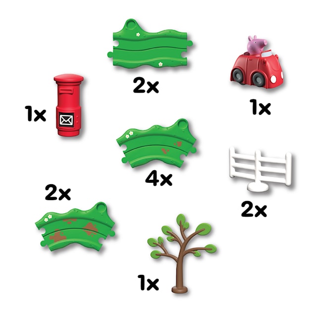 Tuotekuva 4 - WHIZZ AROUND PEPPA RED CAR Peppa Pig