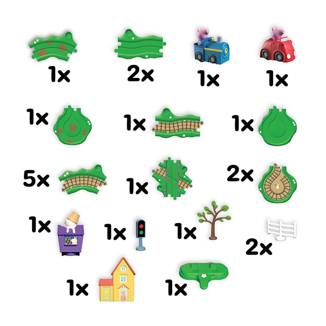 Tuotekuva 4 - WHIZZ AROUND RUNABOUT TOWN Peppa Pig