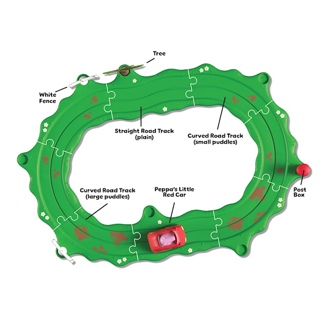 Produktbild 3 för Gretas Röda Bil Tågbana Wizz Around Greta Gris