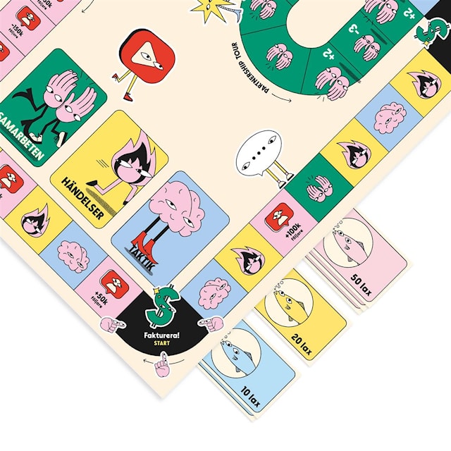 Produktbild 3 för Influencer (SE)