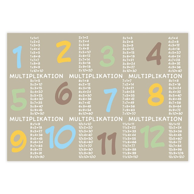 Produktbild 2 för Bordstablett Matematik 2-sidig 42x30 cm Gullers