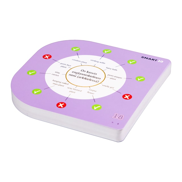 Tuotekuva 5 - Smart10 Red Light Edition (FI)