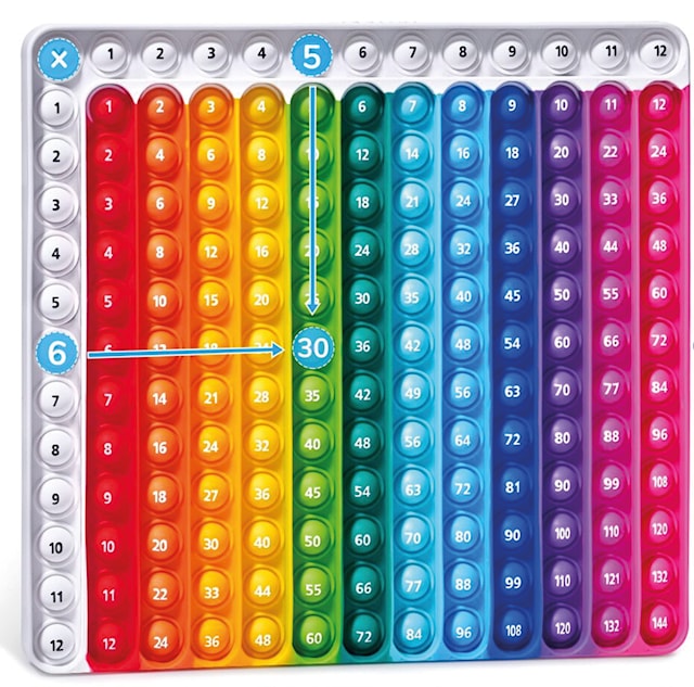 Produktbild 2 för Pop it Multiplikationstabell MyPauze