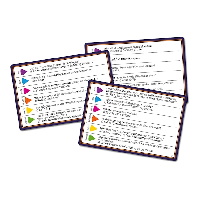 Produktbild 3 för Trivial Pursuit - Party - Hemmafest (SE)