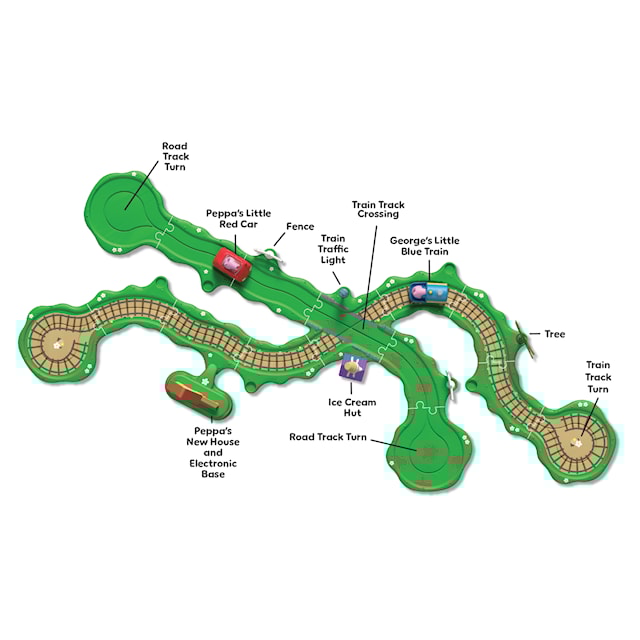 Tuotekuva 5 - WHIZZ AROUND RUNABOUT TOWN Peppa Pig