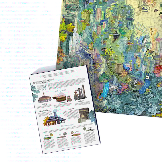 Tuotekuva 3 - Viskipalapeli - Kentucky ja Tennessee 1000 palaa Water and Wines