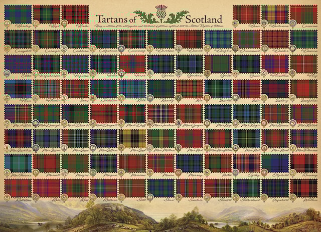Produktbild 4 för Pussel Tartans of Scotland 1000 bitar, Cobble Hill