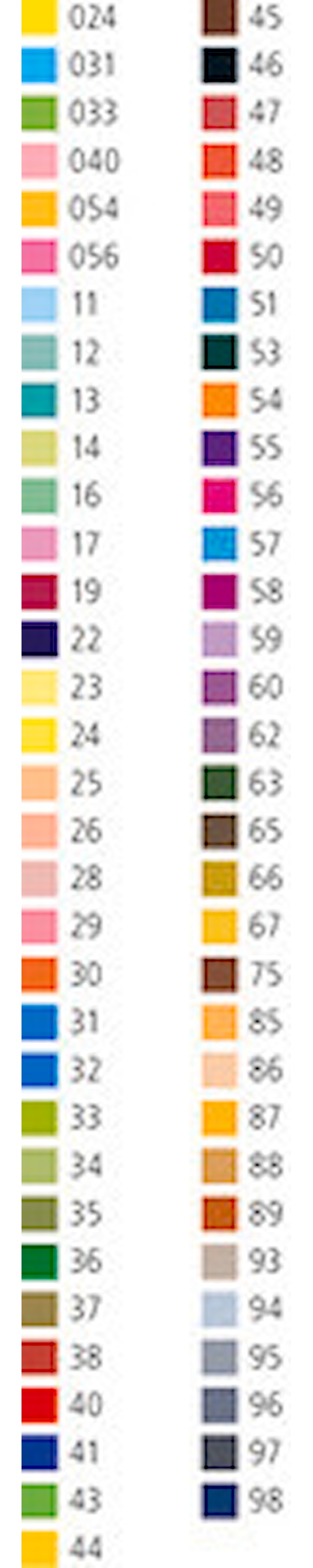 Produktbilde 4 for Fineliner point 88 ARTY 66-pk i metalletui Stabilo