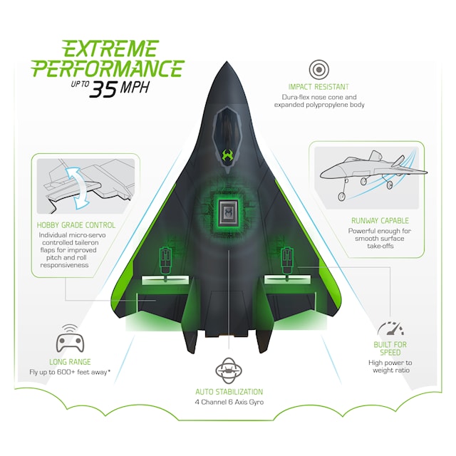 Tuotekuva 5 - Vector Performance Stunt Jet Sky Viper