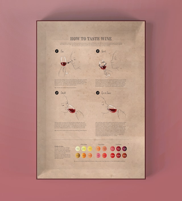 Tuotekuva 2 - Wine palapelit - Periodic Table of Wine1000 palaa, Water & Wines