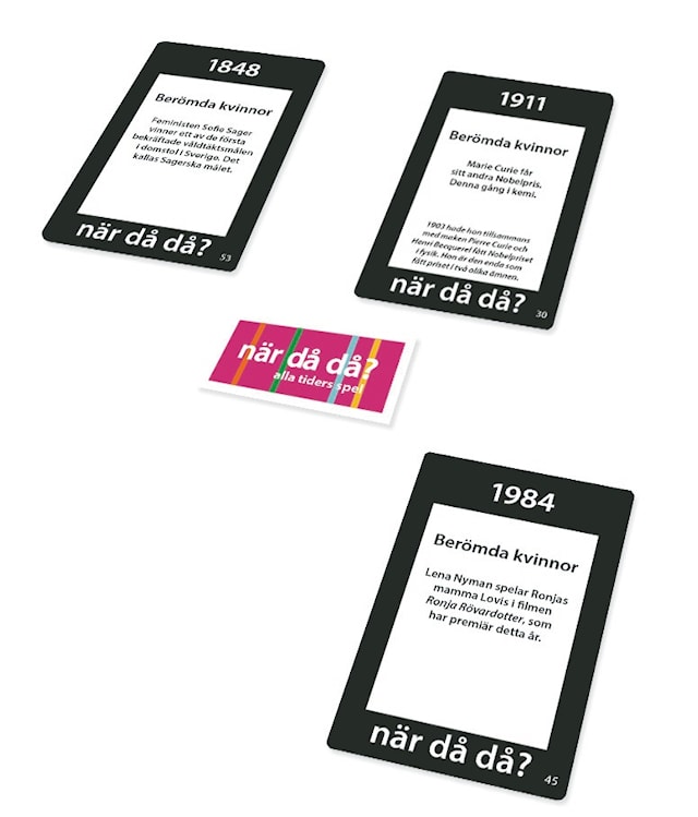 Produktbild 3 för När då då? Berömda Kvinnor Spel Pocketversion (SE)