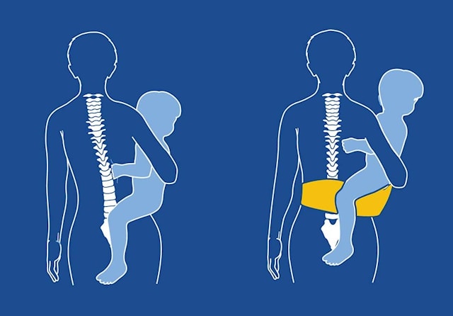 Produktbild 4 för Hipseat Höftstöd Navy, Hippy Chick