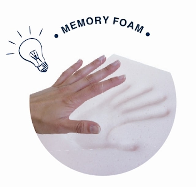 Tuotekuva 3 - Panda Air Babykudde, Vit, Candide