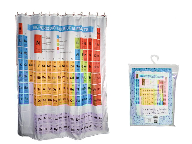 Dusjgardin Periodisk Tabell