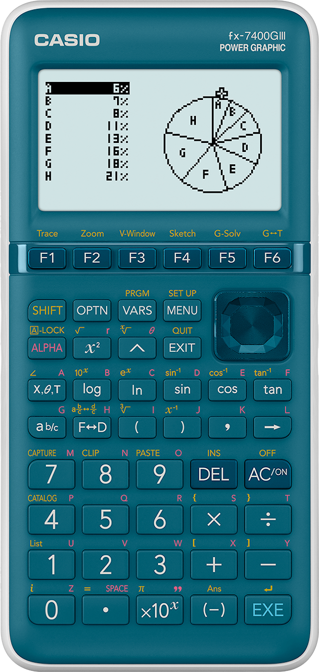 Grafräknare FX-7400GIII Casio