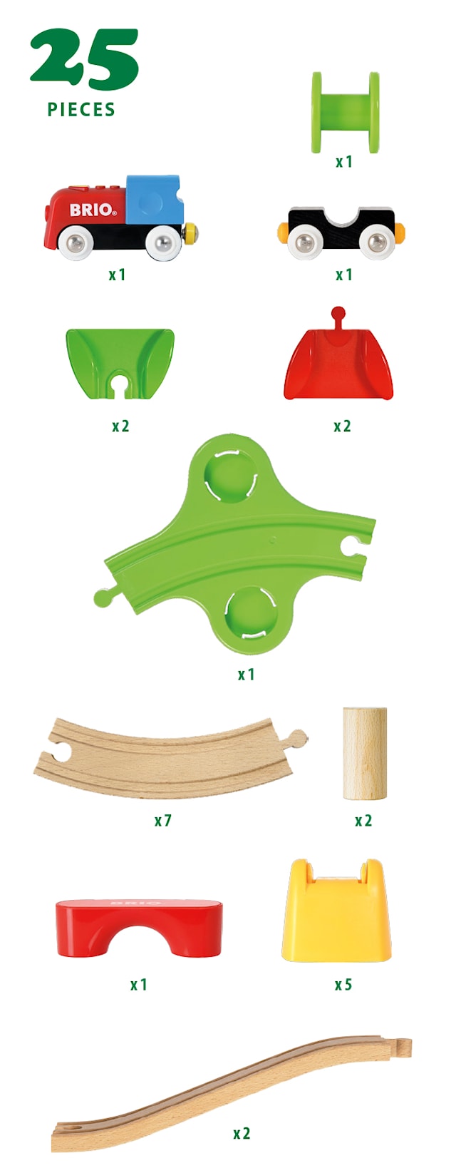 Tuotekuva 3 - Brio Puujunarata Ensimmäinen Junarata Paristoilla Toimivalla Junalla