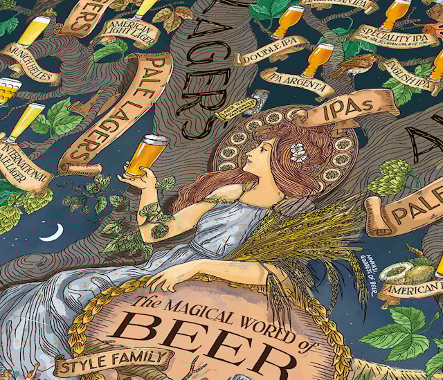 Produktbild 4 för Öl Pussel - En introduktion till öl 1000 bitar, Water and Wines